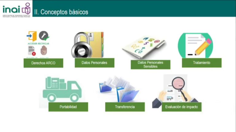 Marco Jurídico para la Protección de Datos Sensibles en España