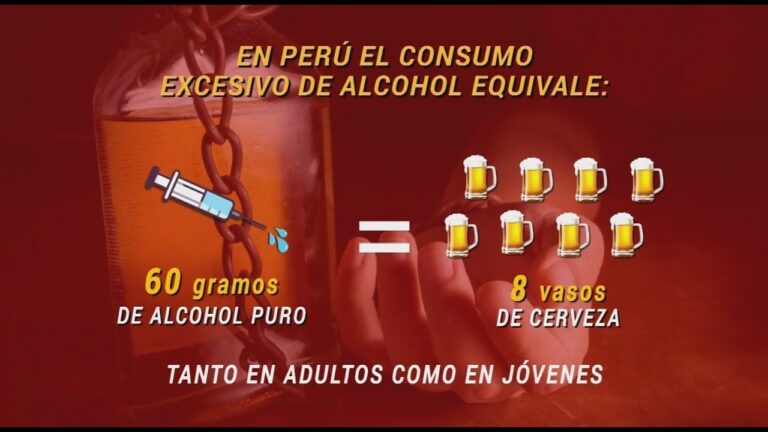 Consecuencias Legales del Consumo Irresponsable de Alcohol