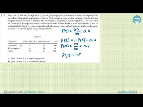 Legislaci&oacute;n Actual sobre el Consumo de Alcohol en Hosteler&iacute;a