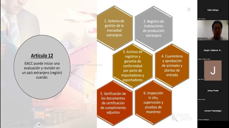 Garant&iacute;a de Inocuidad Alimentaria en la Normativa Espa&ntilde;ola