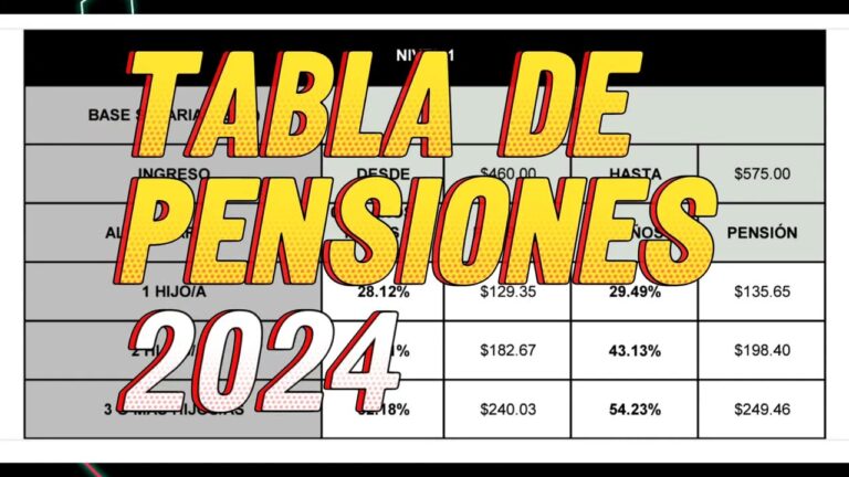 Pensi&oacute;n Alimenticia: Gu&iacute;a Completa para Su Aplicaci&oacute;n en Espa&ntilde;a