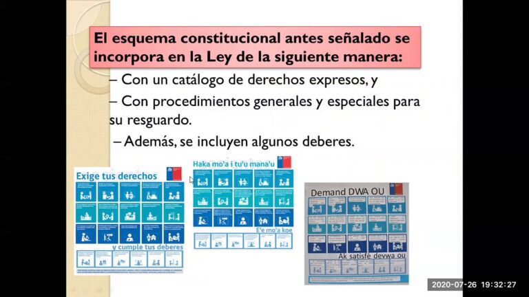 Derechos de los Pacientes en la Legislaci&oacute;n Espa&ntilde;ola