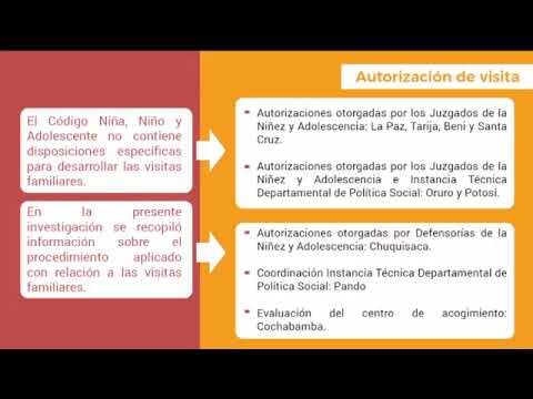 Seguridad y Cuidado en Centros de Acogida para Menores: Claves Esenciales
