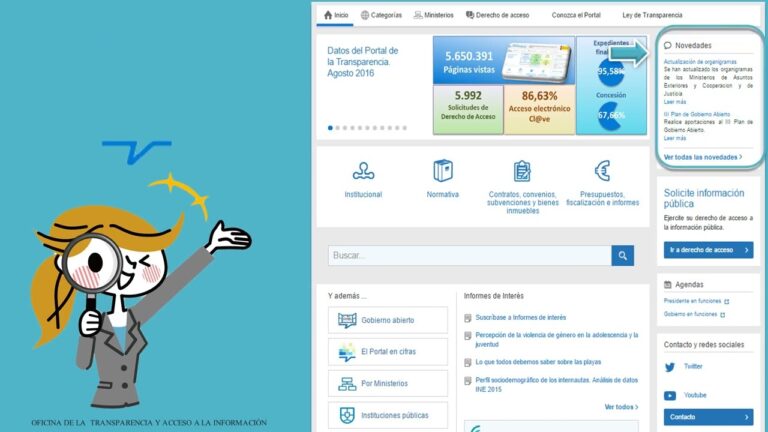 Transparencia en la Publicidad en Espa&ntilde;a: Claves para Garantizarla