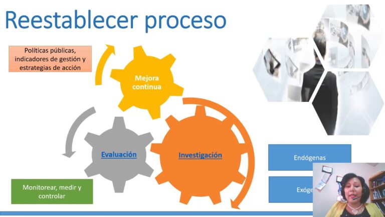 Evaluaci&oacute;n de la Transparencia en Instituciones Gubernamentales