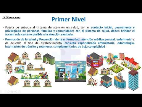 Impacto de las Regulaciones Sanitarias en la Calidad Asistencial