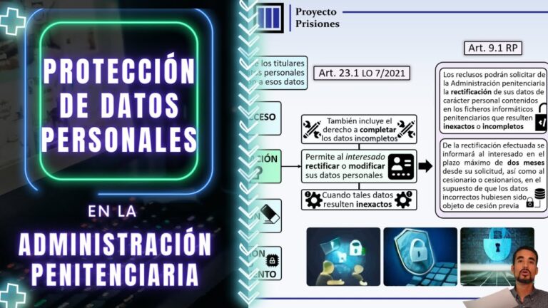 Protecci&oacute;n de Derechos en el Sistema Penitenciario Espa&ntilde;ol