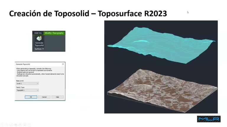 Gesti&oacute;n Efectiva del Suelo y Propiedades en la Planificaci&oacute;n Urbana en Espa&ntilde;a