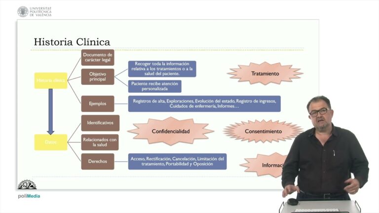 Protecci&oacute;n de los Derechos del Paciente en el Sistema Sanitario