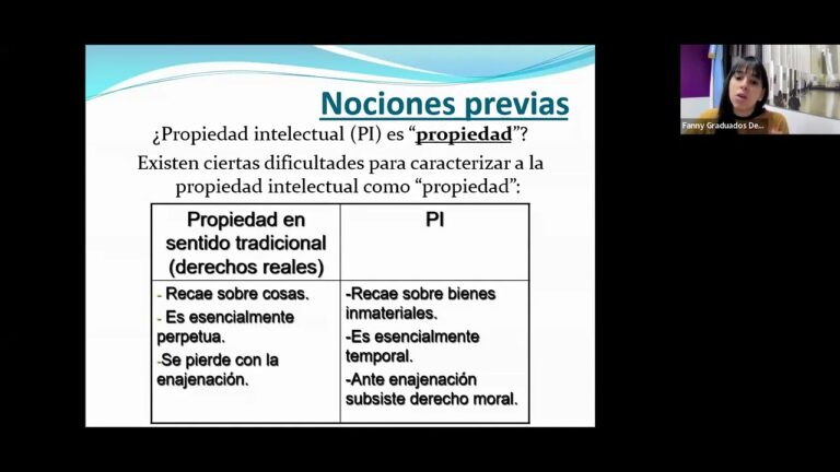 Normativas de Propiedad Intelectual para Marcas: Claves y Estrategias