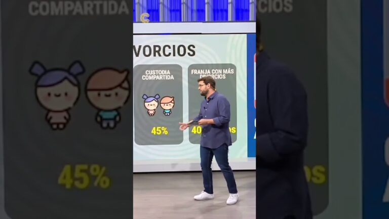 Custodia Compartida en Divorcios: Aspectos Clave en Espa&ntilde;a