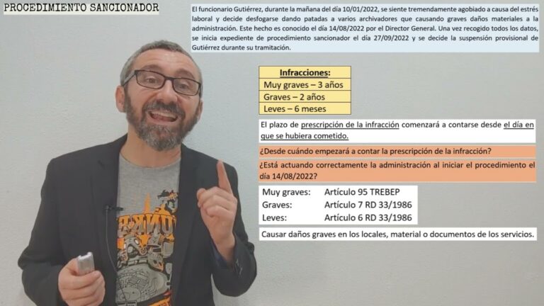 Normativa Disciplinaria para Multas Urban&iacute;sticas