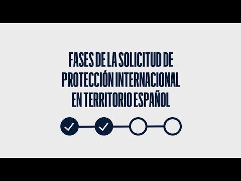 Gu&iacute;a del Proceso de Solicitud de Refugio en Espa&ntilde;a